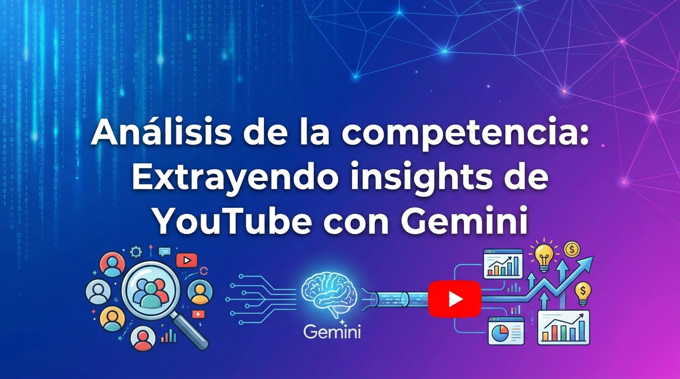 Análisis de la competencia: Extrayendo insights de YouTube con Gemini