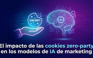El impacto de las cookies zero-party en los modelos de IA de marketing