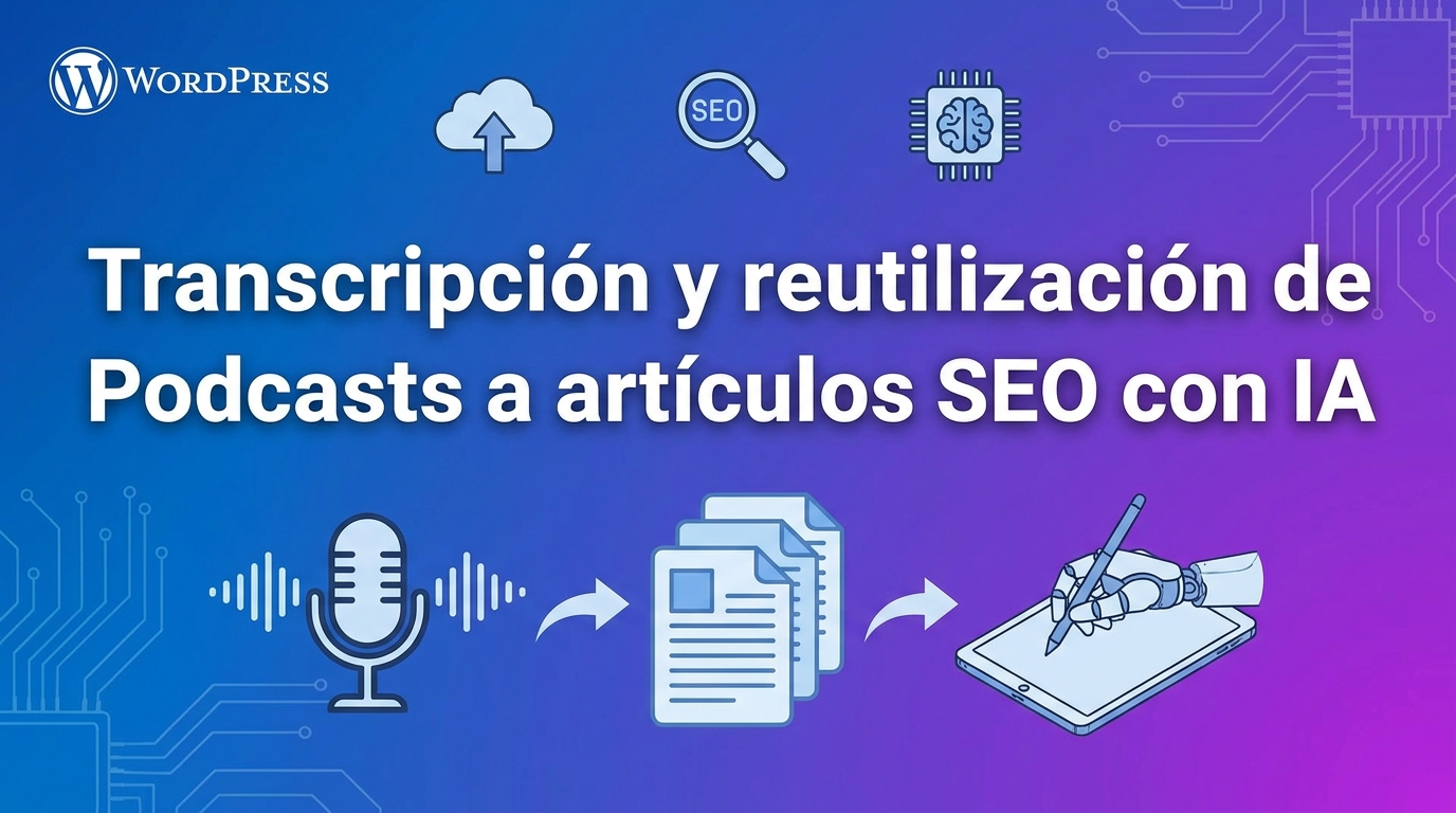 Transcripción y reutilización de Podcasts a artículos SEO con IA