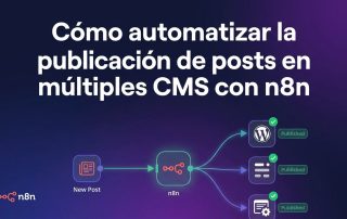 Cómo automatizar la publicación de posts en múltiples CMS con n8n