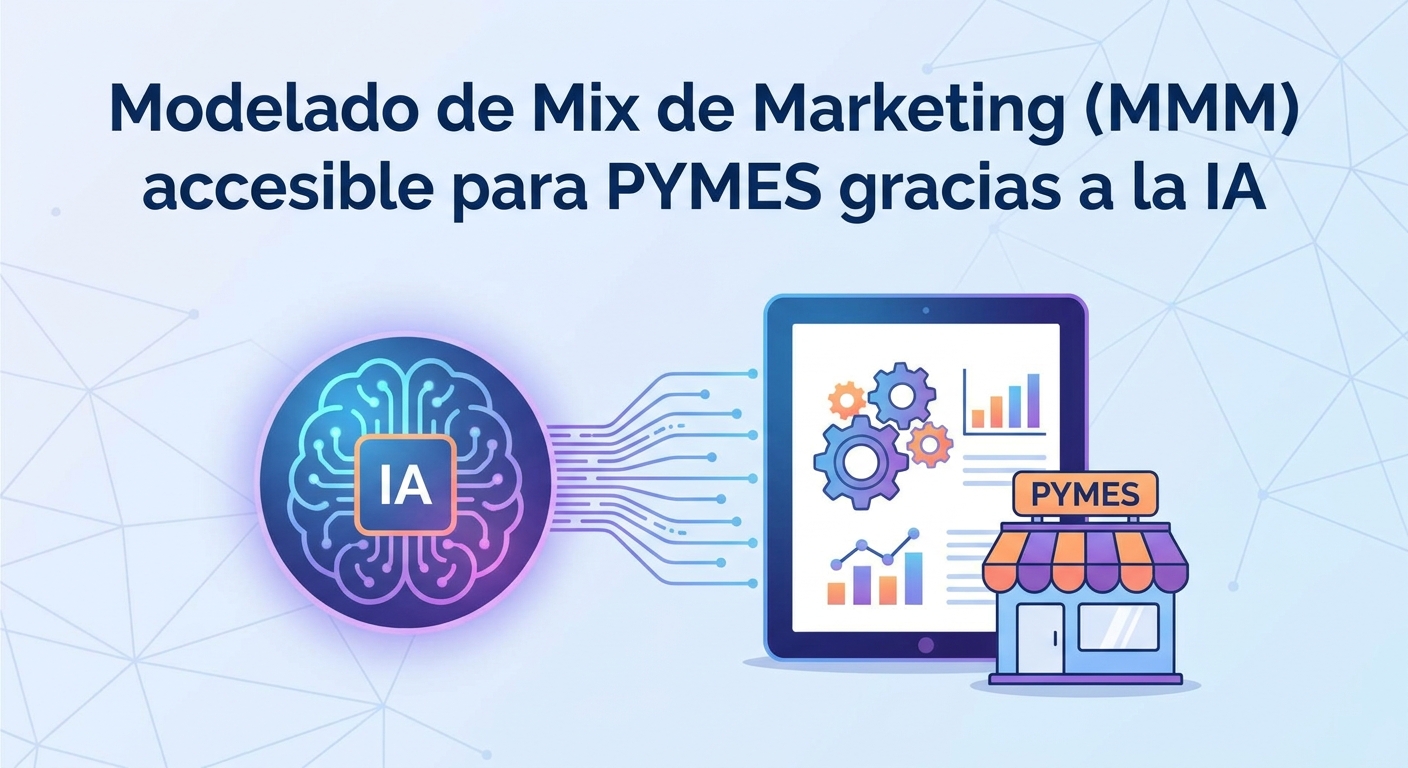 Modelado de Mix de Marketing (MMM) accesible para PYMES gracias a la IA