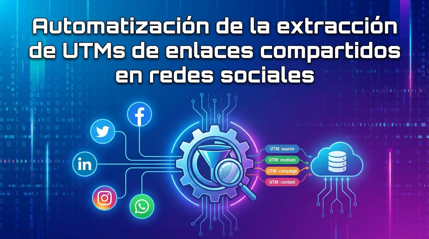 automatizacion-de-la-extraccion-de-utms-de-enlaces-compartidos-en-redes-sociales Automatización de la extracción de UTMs de enlaces compartidos en redes sociales