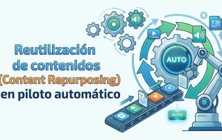 Reutilización de contenidos (Content Repurposing) en piloto automático
