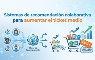 Sistemas de recomendación colaborativa para aumentar el ticket medio