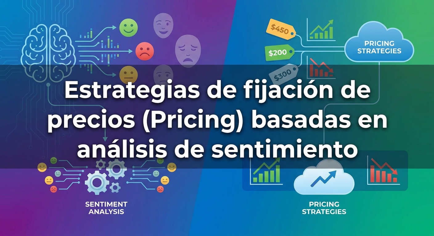 estrategias-de-fijacion-de-precios-pricing-basadas-en-analisis-de-sentimiento Estrategias de fijación de precios (Pricing) basadas en análisis de sentimiento