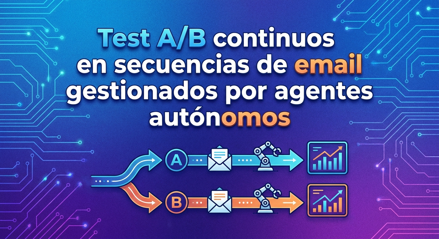 Test A/B continuos en secuencias de email gestionados por agentes autónomos