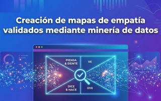 Creación de mapas de empatía validados mediante minería de datos